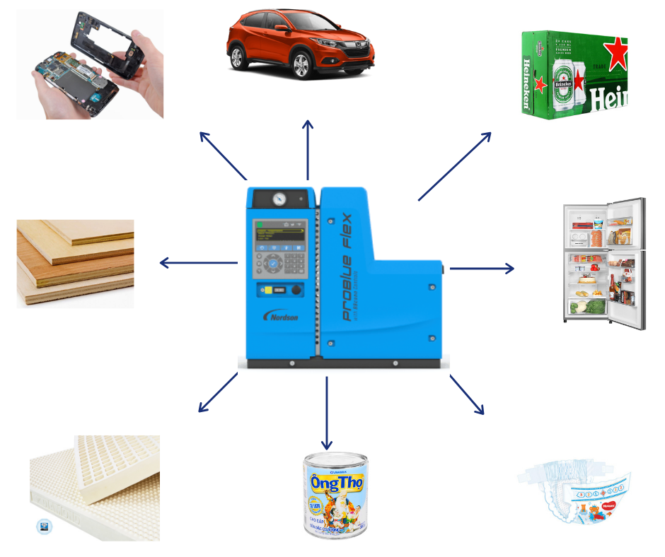 ứng dụng của giải ph&aacute;p phun keo nordson